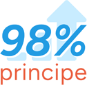Het 98% Principe
