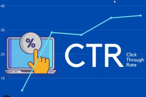 Verhoog je Click Through Rate met deze 15 tips