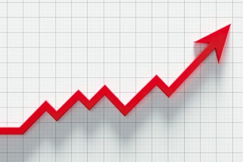SEO + CRO + content = online groei – de magie zit in de samenhang